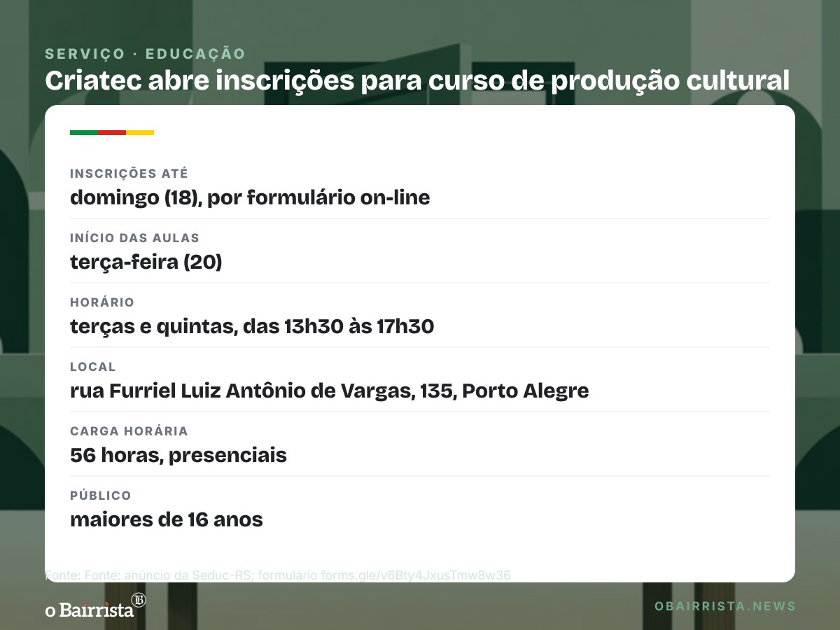 Quadro: Criatec recebe inscrições até domingo (18) para curso de produção cultural em Porto Alegre