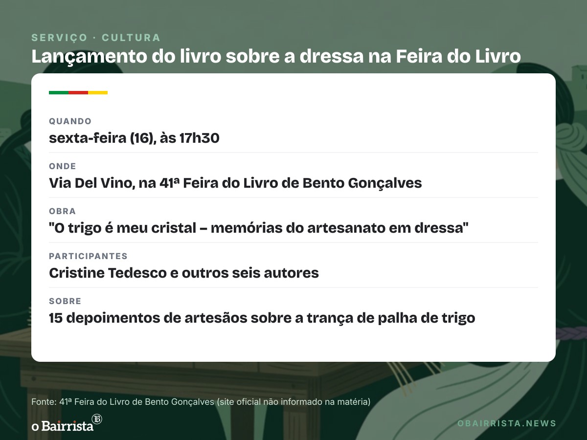 Quadro: Cristine Tedesco apresenta livro sobre a dressa na Feira do Livro de Bento nesta sexta