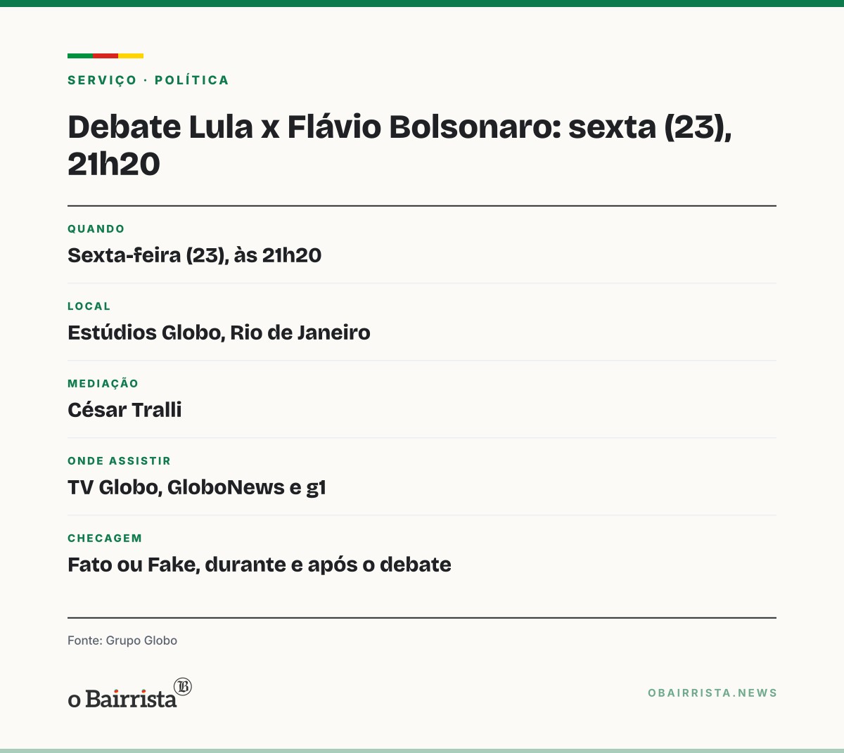 Quadro: Debate da Globo entre Lula e Flávio Bolsonaro começa às 21h20 desta sexta; veja onde assistir