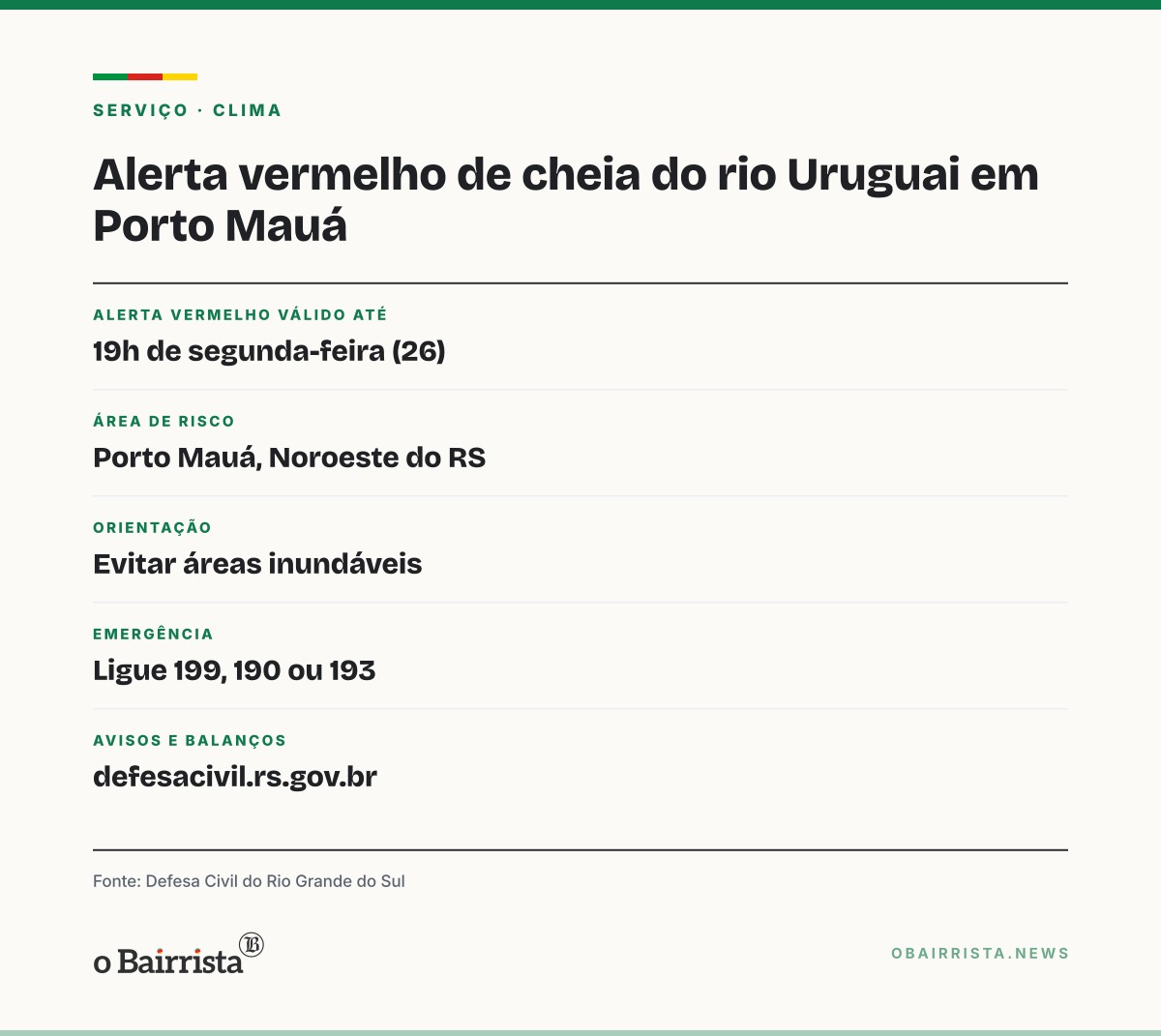 Quadro: Defesa Civil emite alerta vermelho para cheia do rio Uruguai em Porto Mauá
