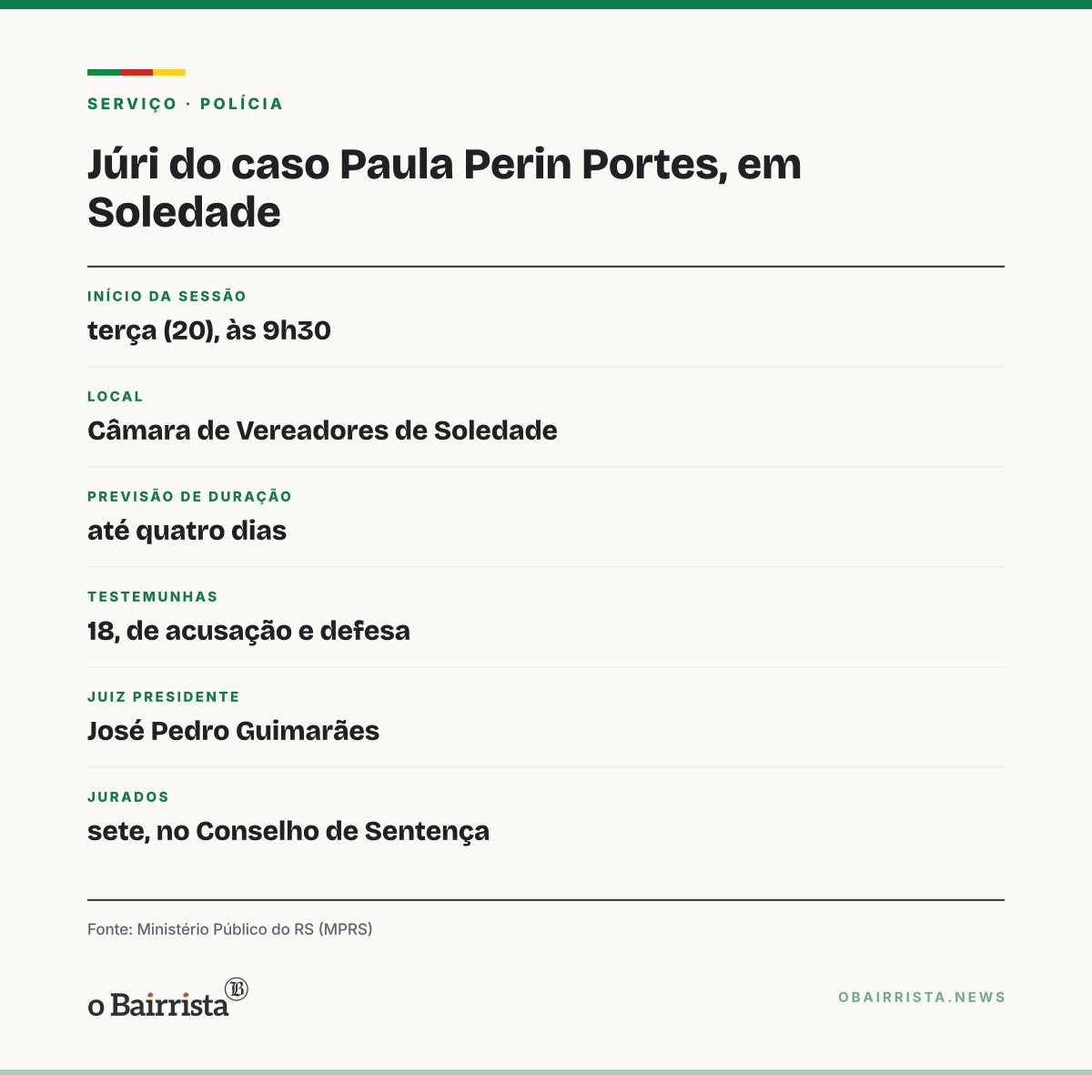 Quadro: Defesa de Dionatan Portella vai pedir absolvição no júri do caso Paula, em Soledade