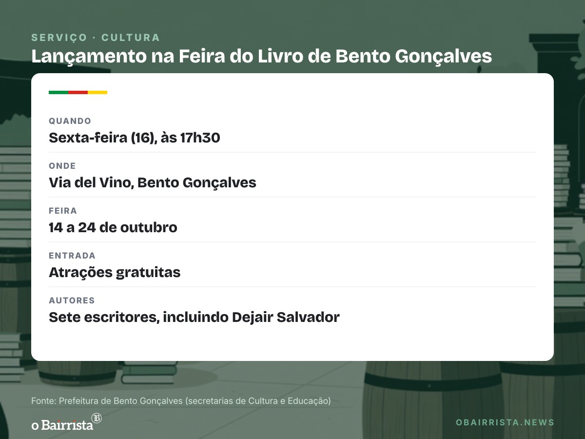 Quadro: Dejair Salvador lança caixinha com 365 cards de reflexão na Feira do Livro de Bento
