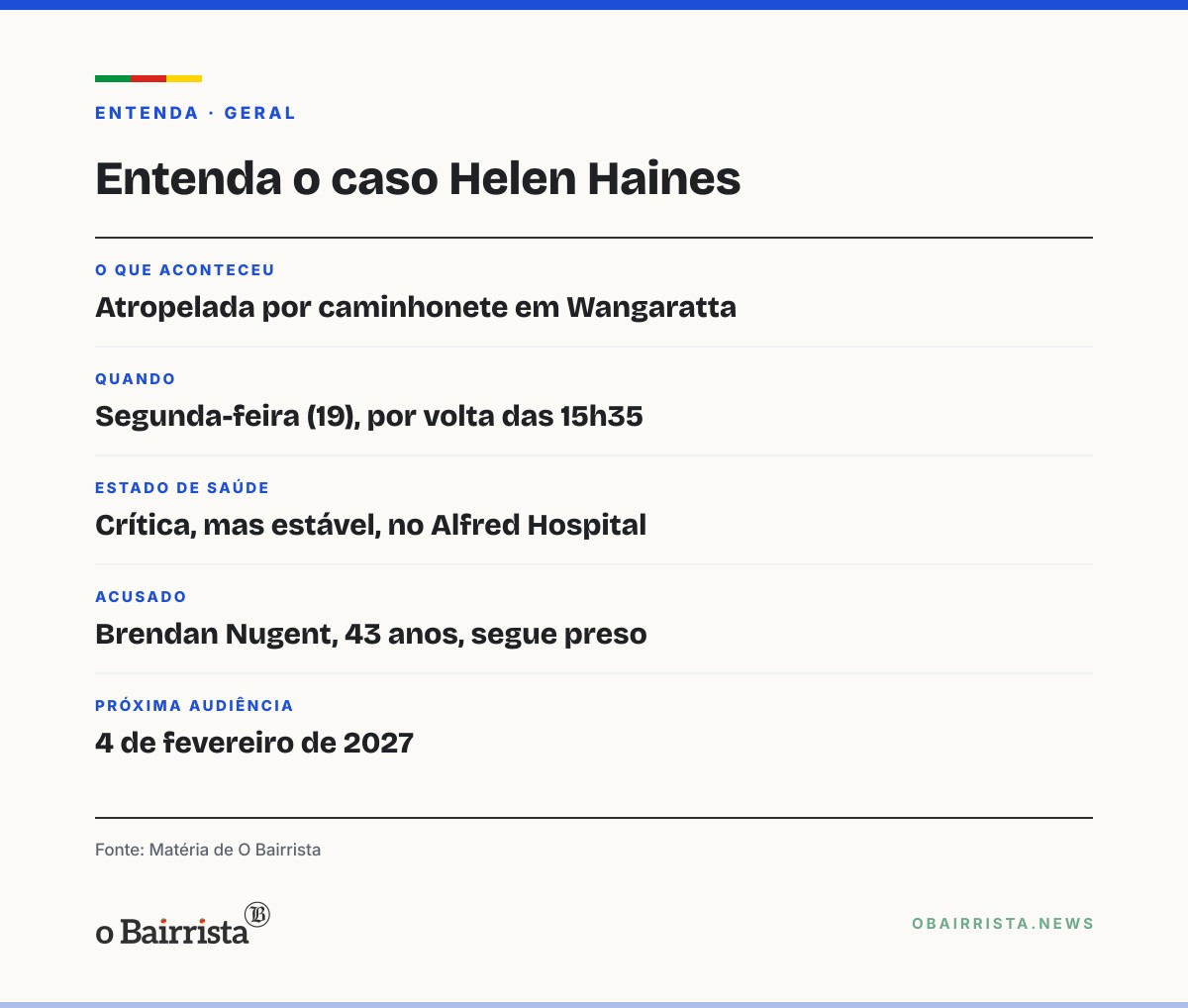 Quadro: Deputada australiana Helen Haines perde a segunda perna após atropelamento em Victoria