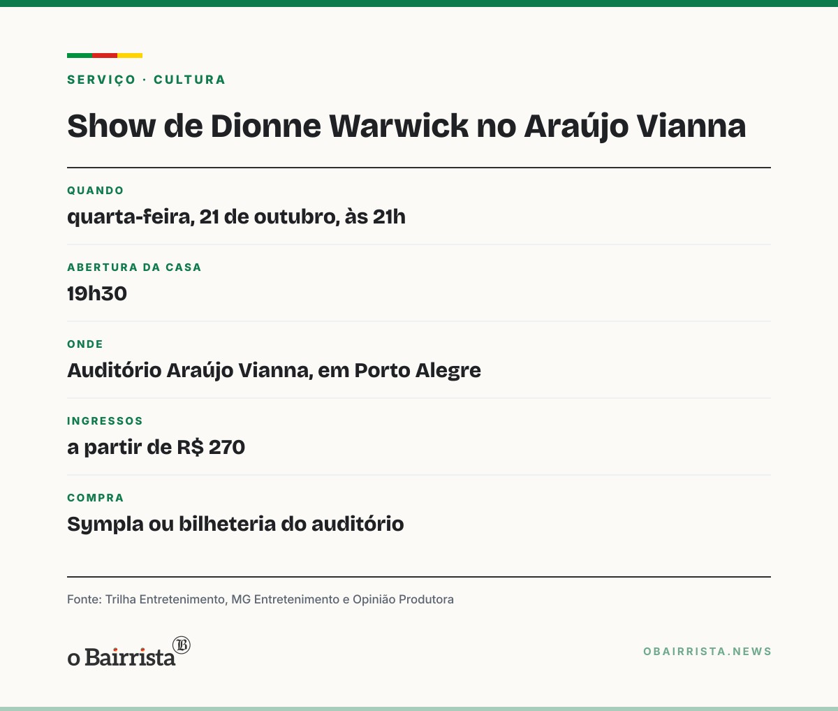 Quadro: Dionne Warwick se despede de Porto Alegre nesta quarta (21), no Araújo Vianna
