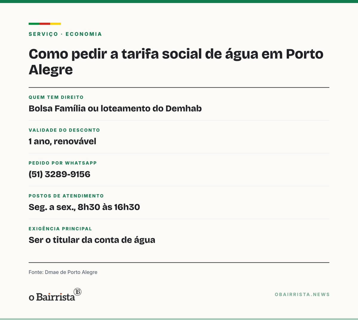 Quadro: Dmae explica como pedir a tarifa social de água; desconto vale um ano e pode ser renovado