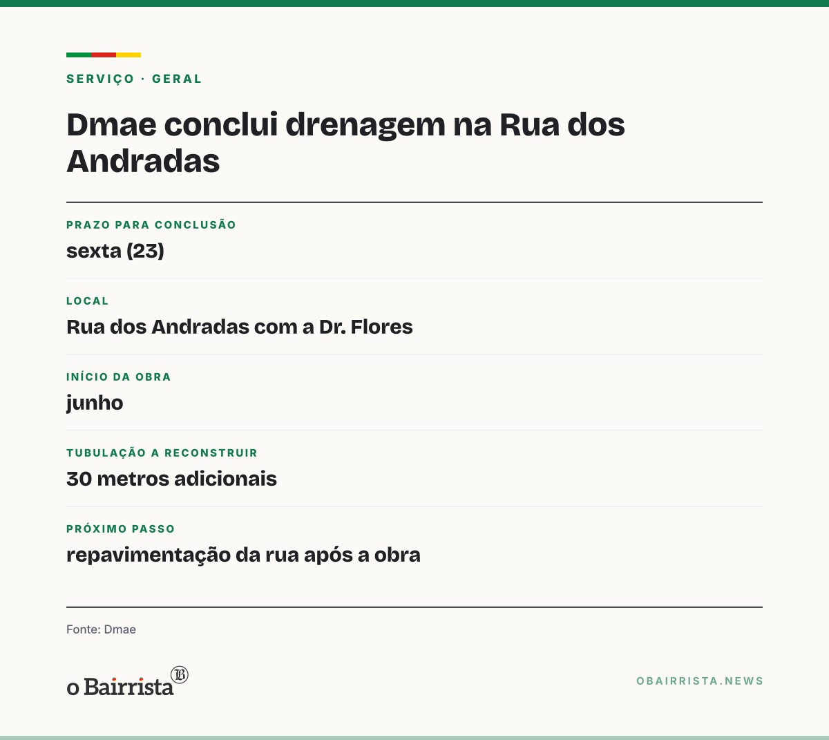 Quadro: Dmae fecha buraco e recoloca pedras na Rua dos Andradas após seis meses de obra