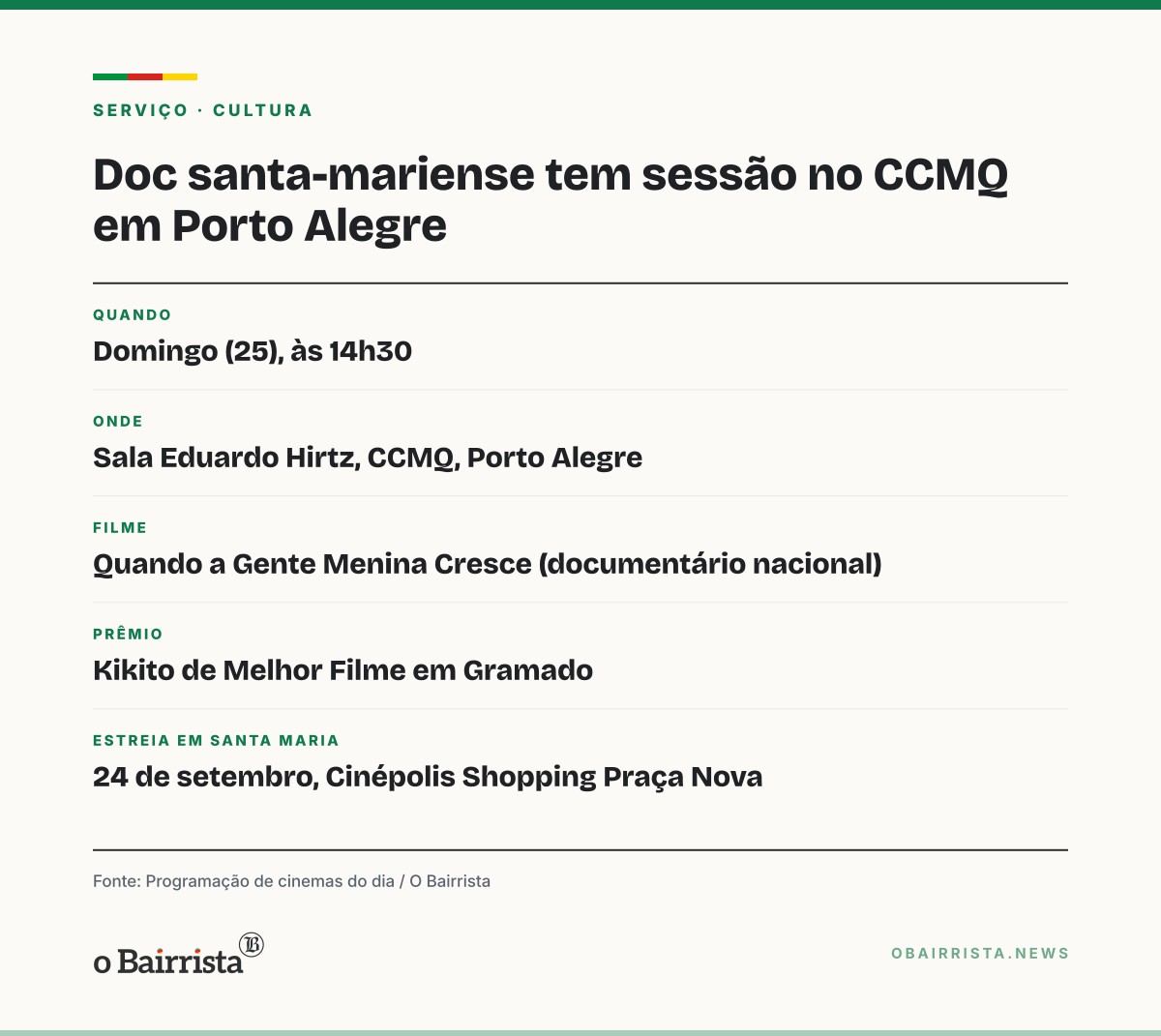 Quadro: Doc santa-mariense premiado em Gramado tem sessão neste domingo no CCMQ, na Capital