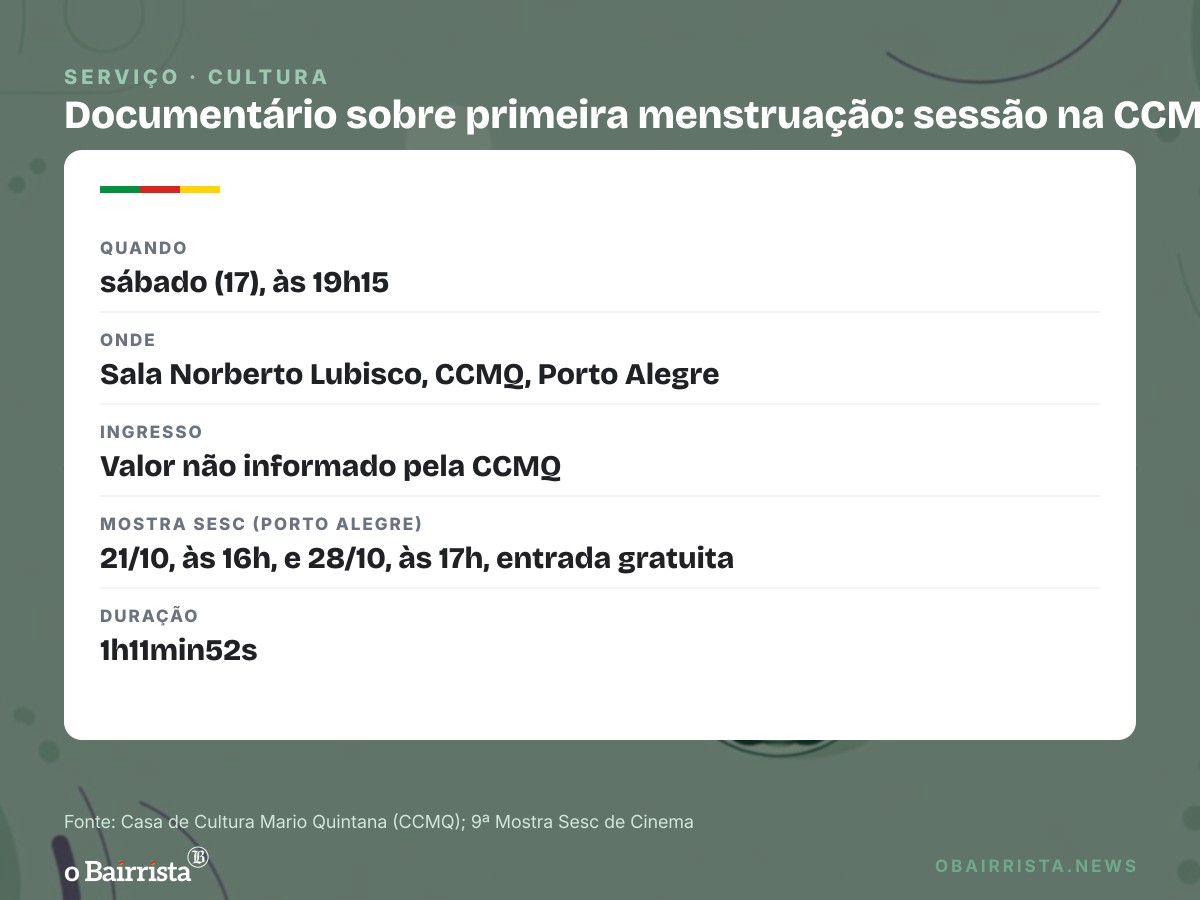 Quadro: Documentário santa-mariense sobre a primeira menstruação chega à CCMQ neste sábado (17)