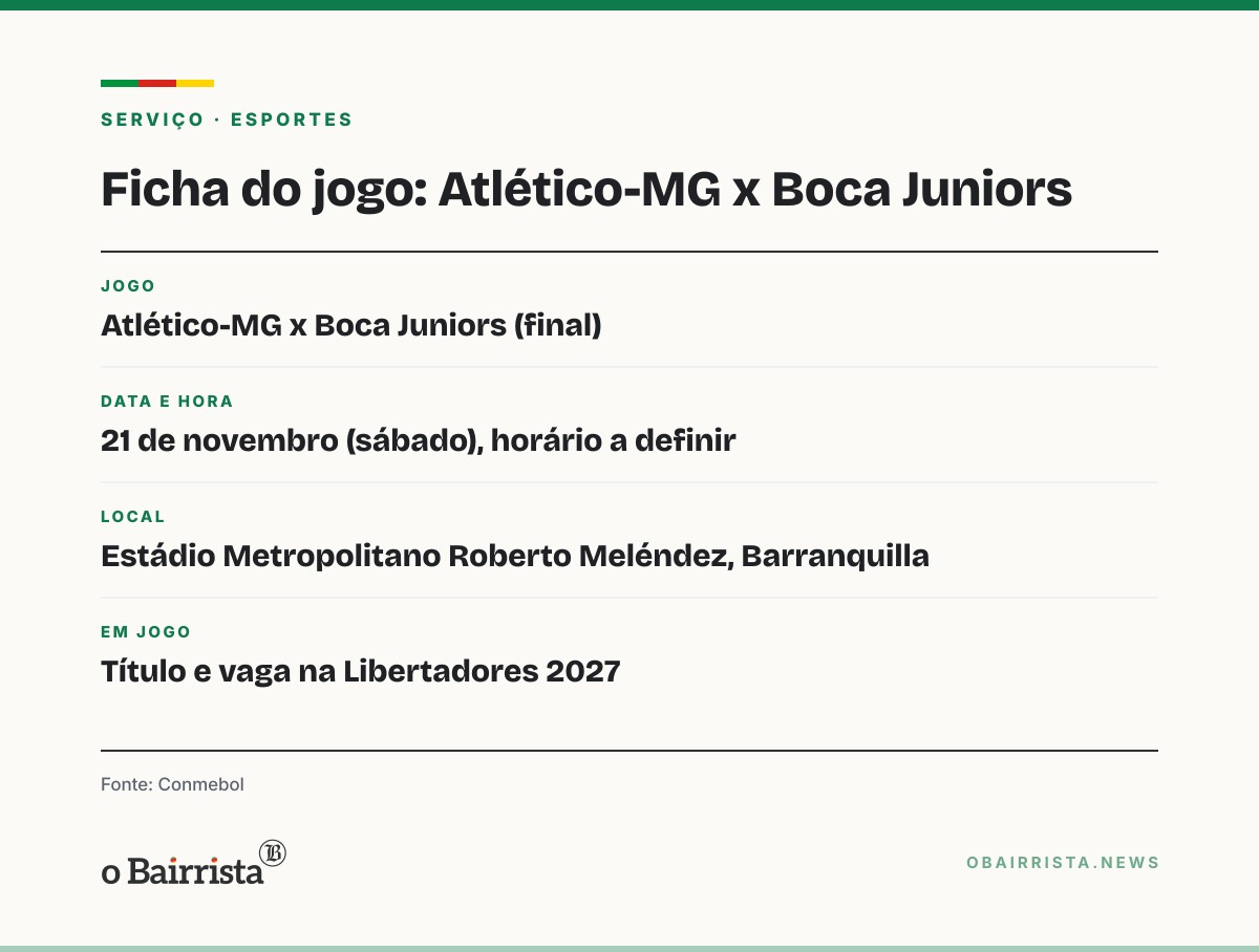 Quadro: Domínguez diz que elenco do Atlético-MG está obstinado pelo título da Sul-Americana