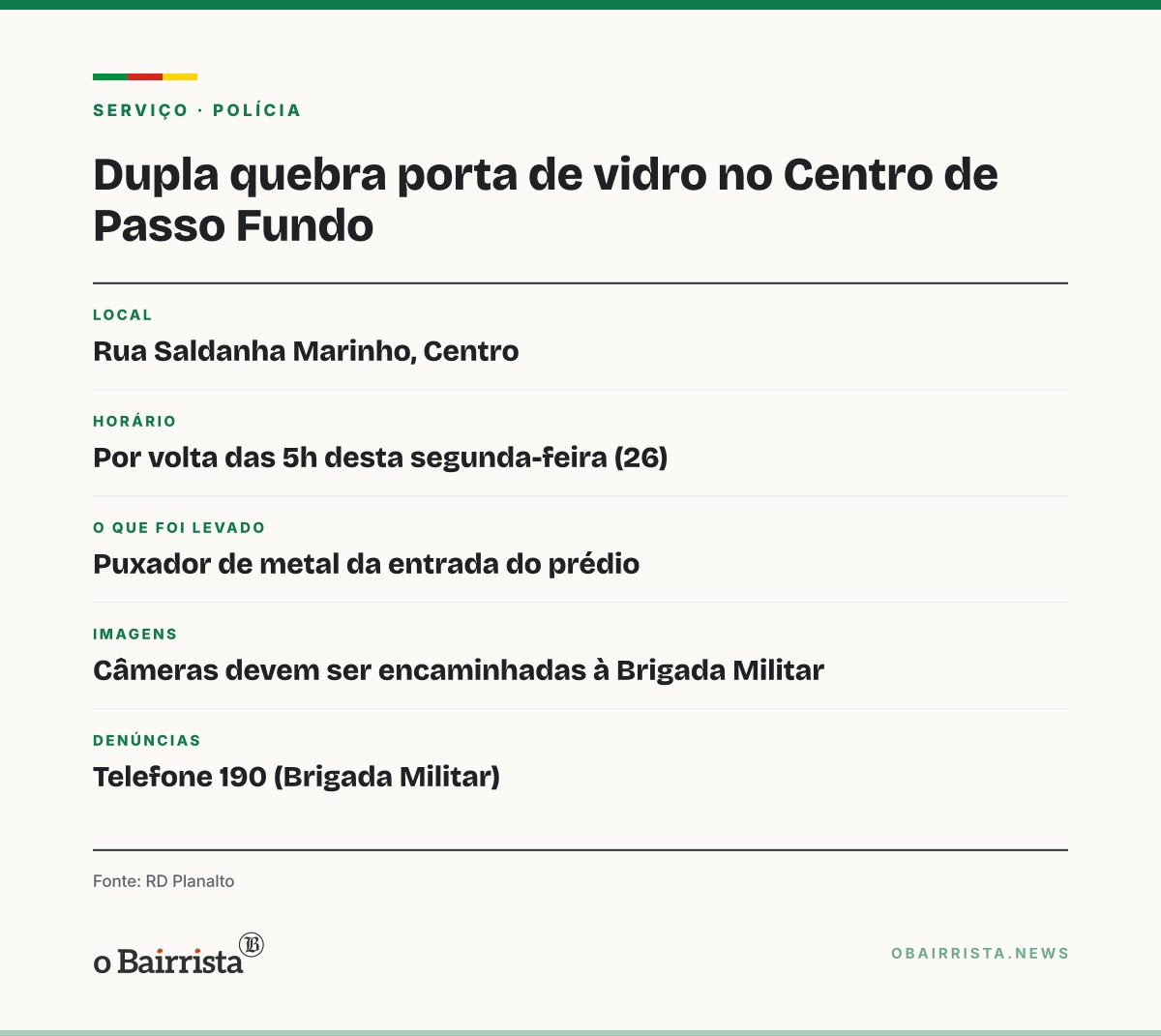 Quadro: Dupla quebra porta de vidro de prédio no Centro de Passo Fundo e leva puxador de metal