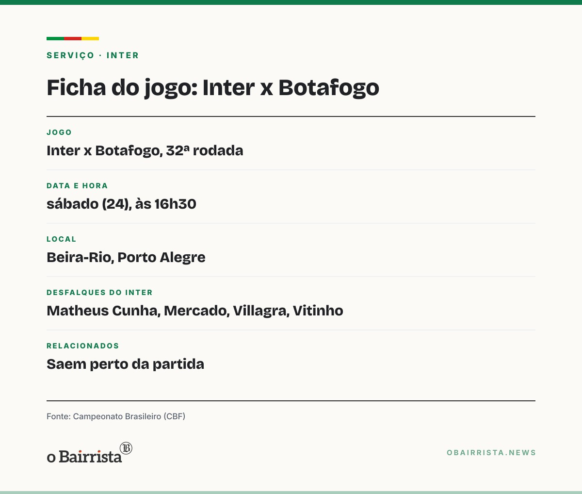 Quadro: Edenílson volta a treinar no Botafogo e pode enfrentar o Inter sábado, no Beira-Rio