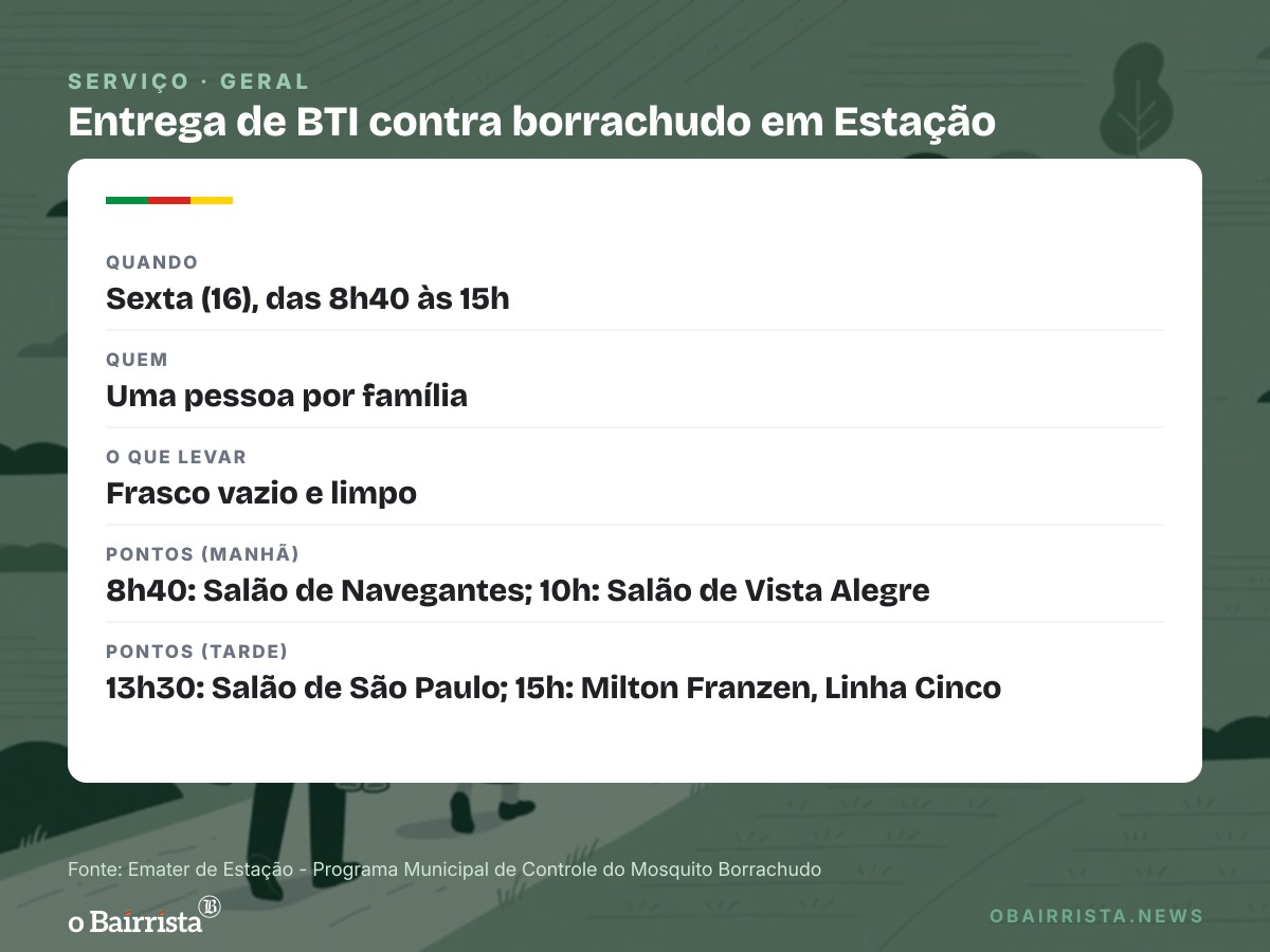 Quadro: Emater de Estação entrega BTI contra borrachudo em quatro pontos da zona rural