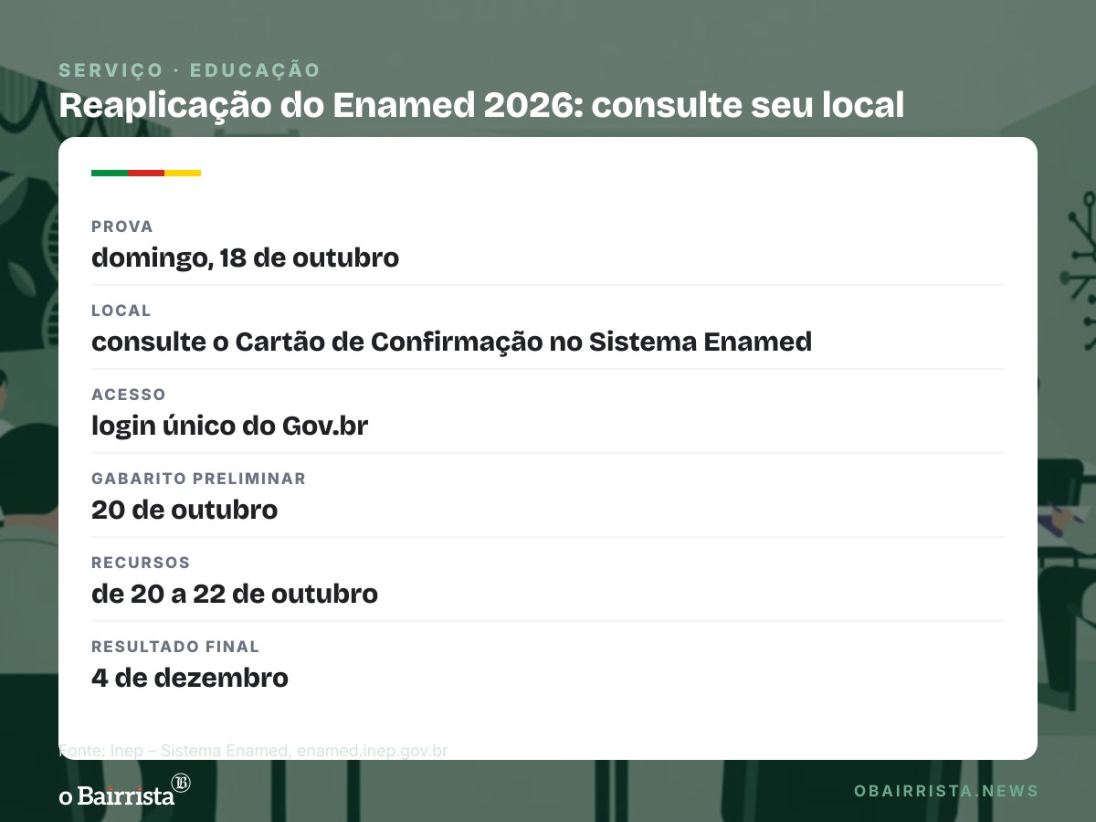Quadro: Enamed 2026: cartão com o local da reaplicação de domingo (18) já está disponível