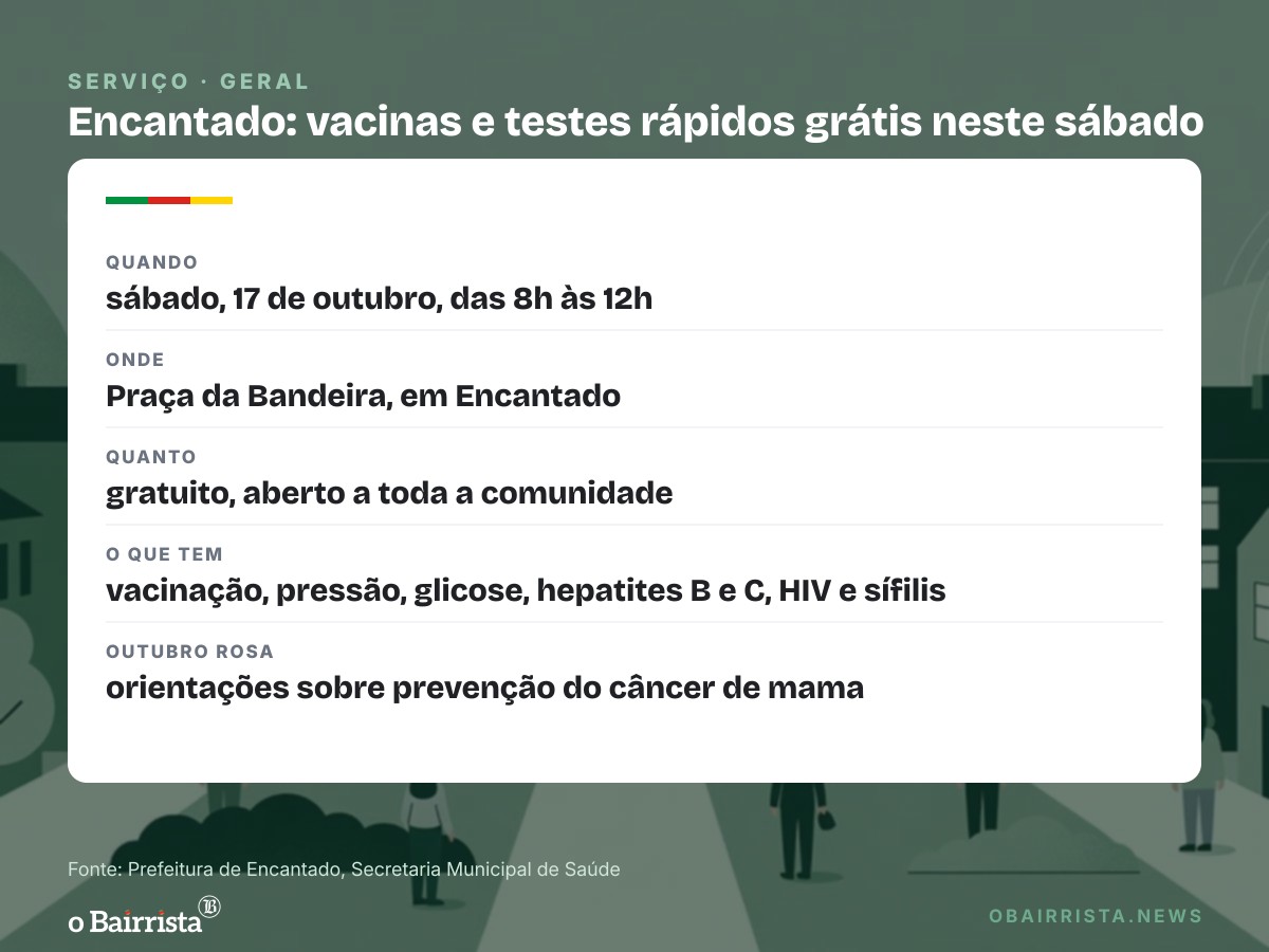 Quadro: Encantado oferece vacinas e testes rápidos de graça na Praça da Bandeira neste sábado