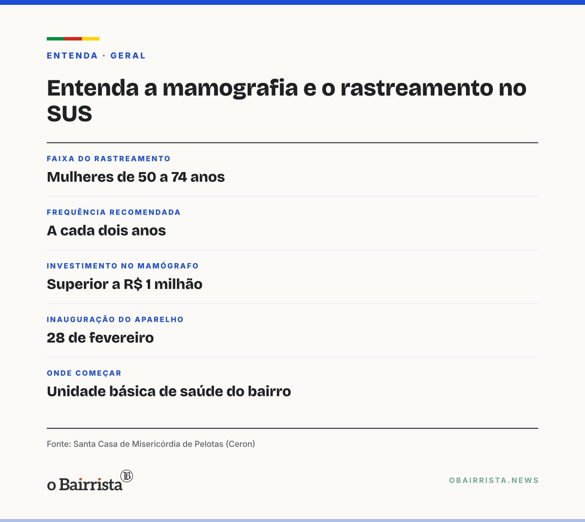Quadro: Enfermeira do Ceron defende prevenção do câncer de mama o ano inteiro, não só em outubro