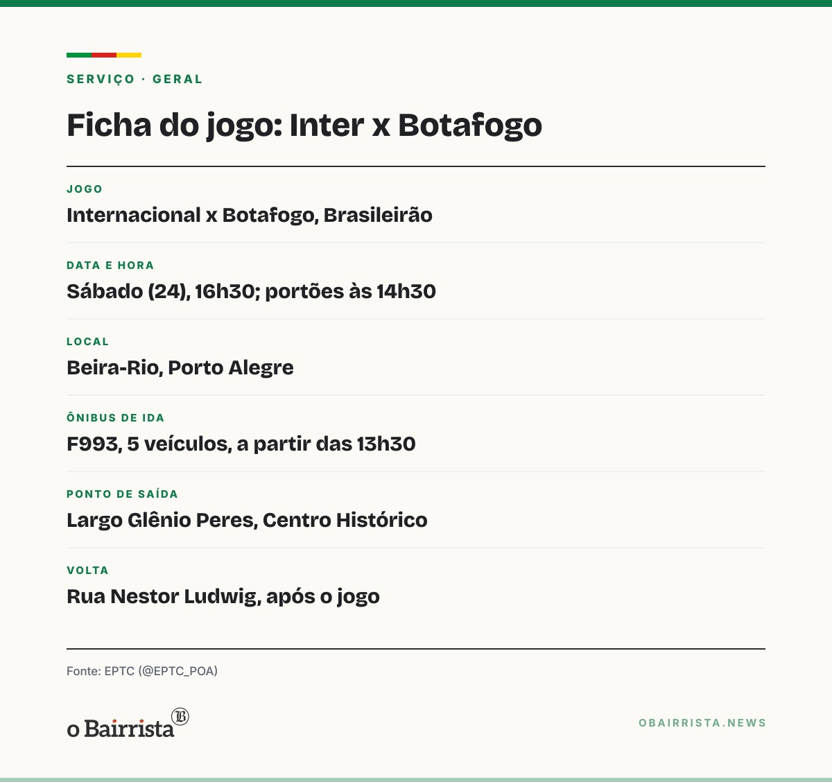 Quadro: EPTC põe cinco ônibus F993 e libera táxis no corredor para Inter x Botafogo no sábado