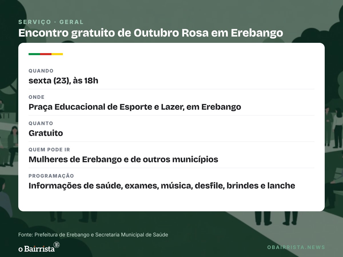 Quadro: Erebango promove encontro gratuito de Outubro Rosa na sexta (23), com exames e desfile