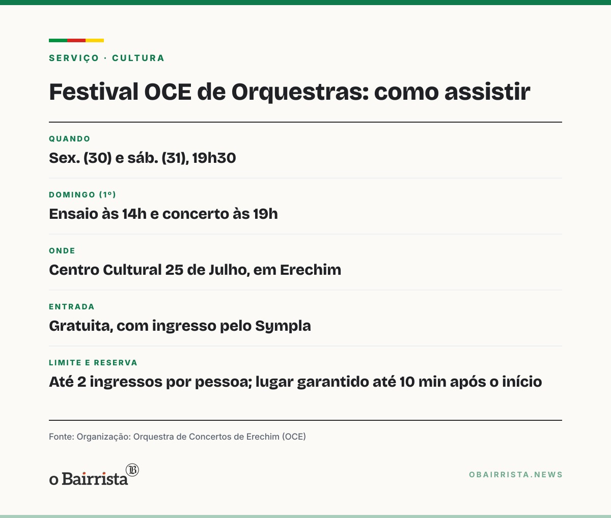 Quadro: Erechim recebe de sexta a domingo o 2º Festival OCE de Orquestras com sete grupos