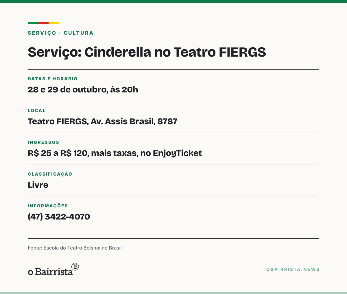 Quadro: Escola Bolshoi dança "Cinderella" no Teatro FIERGS em 28 e 29 de outubro; ingresso vai de R$ 25 a R$ 120
