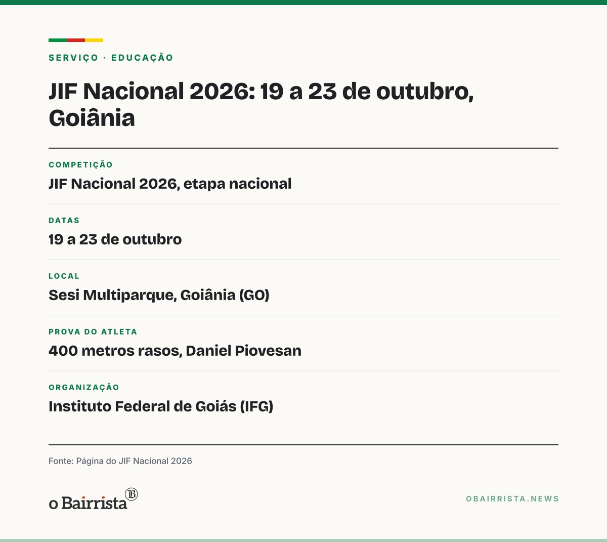 Quadro: Estudante do IFFar de Frederico Westphalen corre os 400 m no JIF Nacional, em Goiânia