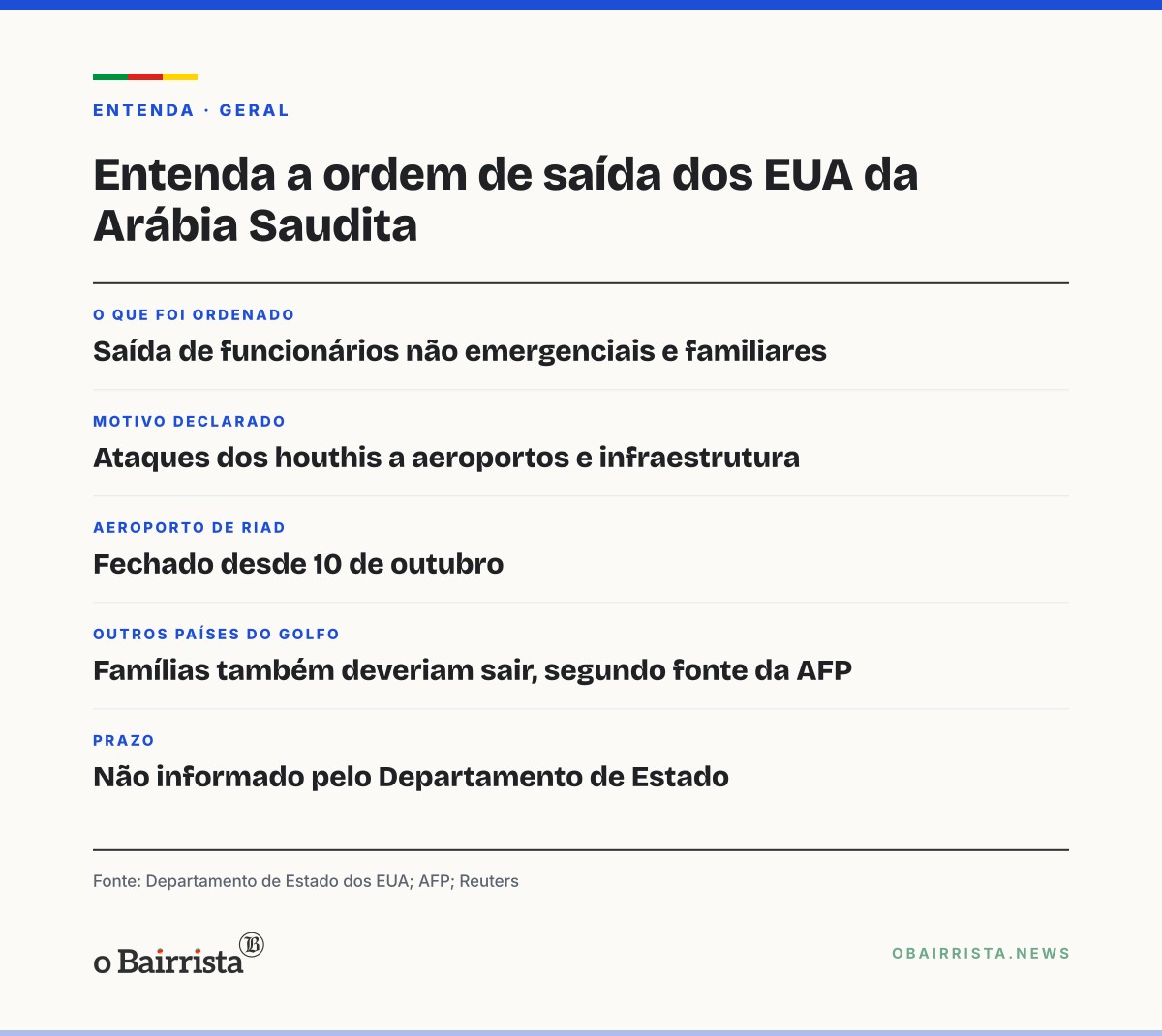Quadro: EUA ordenam saída de funcionários não essenciais e familiares da Arábia Saudita