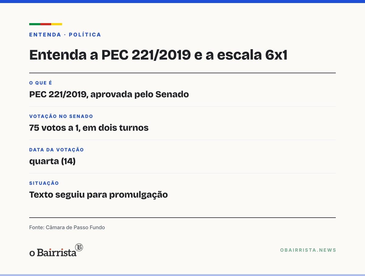 Quadro: Eva Valéria defende fim da 6x1 e alerta para idade mínima da Previdência na Câmara
