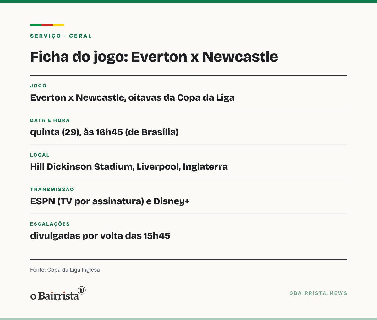 Quadro: Copa da Liga: Everton e Newcastle jogam às 16h45 por vaga nas quartas, na ESPN e Disney+