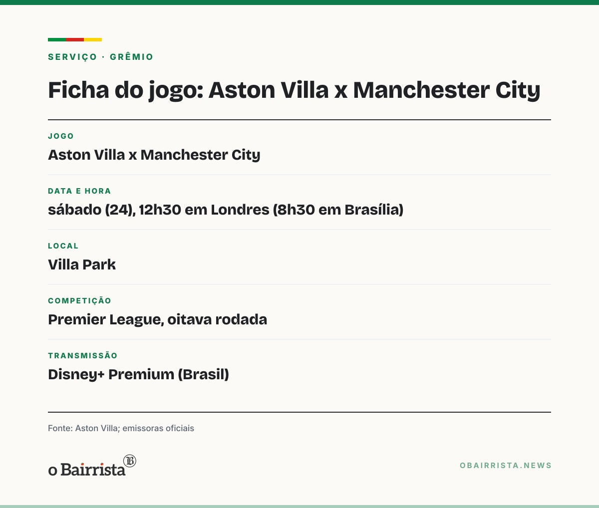 Quadro: Ex-Grêmio Alysson é destaque do Aston Villa no 3 a 1 sobre o Viking na Champions
