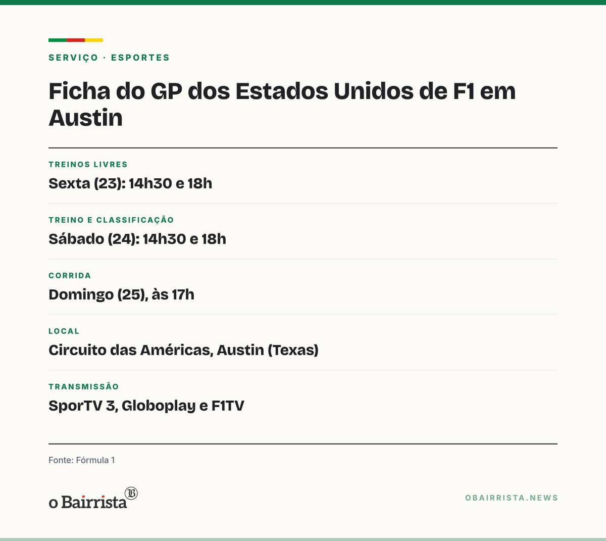 Quadro: F1 abre fim de semana em Austin; corrida no domingo (25) é às 17h, no SporTV 3