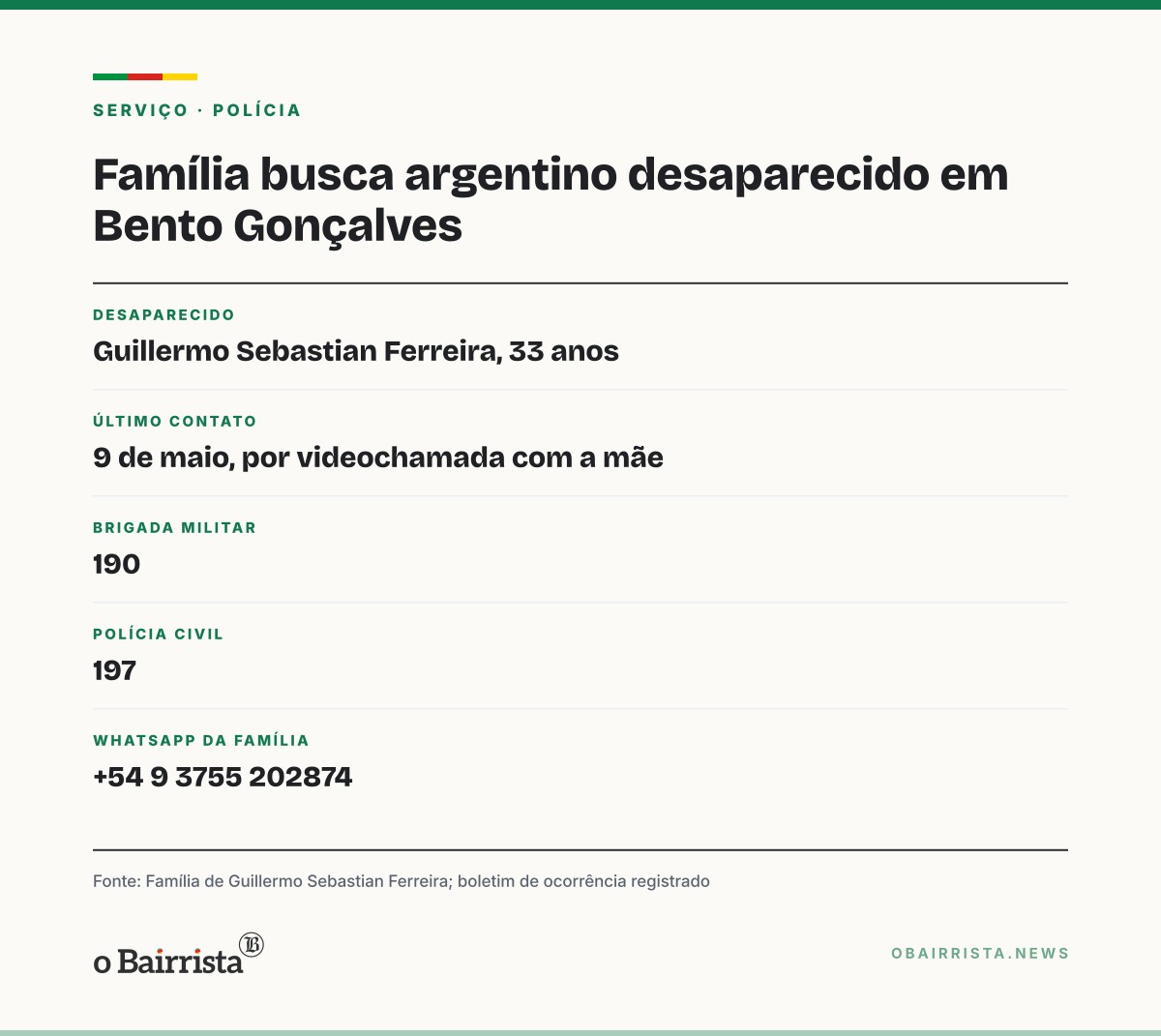 Quadro: Família busca argentino de 33 anos sem contato há cinco meses em Bento Gonçalves
