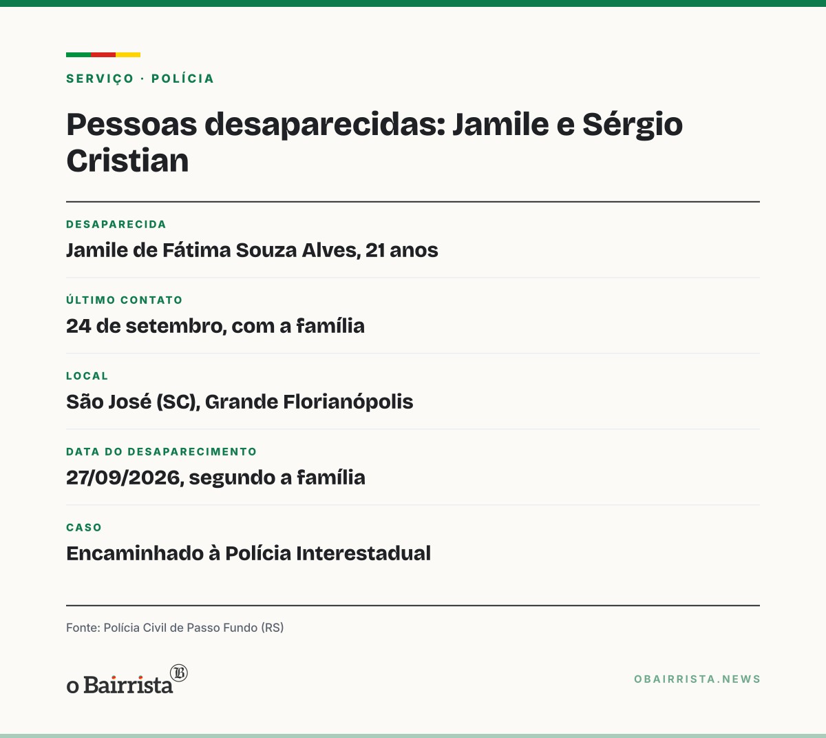 Quadro: Família de jovem de Passo Fundo procura Jamile, de 21 anos, desaparecida em São José (SC)