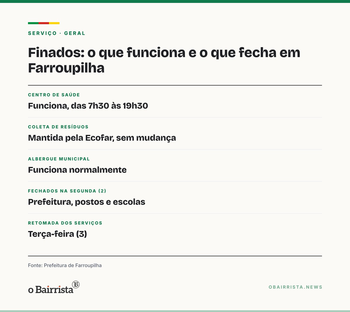 Quadro: Farroupilha: Centro de Saúde e coleta de lixo funcionam no feriado de Finados