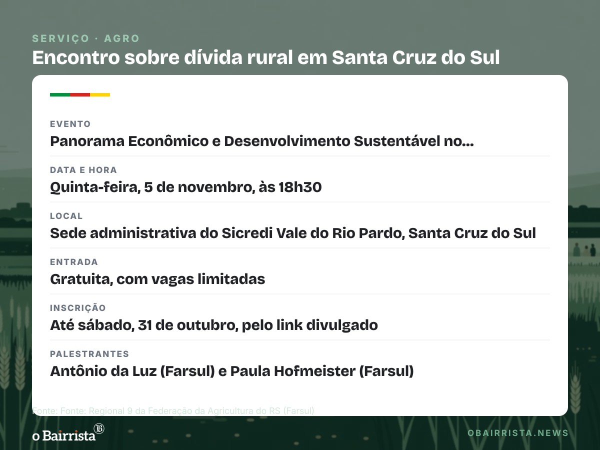 Quadro: Farsul promove encontro gratuito sobre dívida rural em Santa Cruz do Sul em 5 de novembro