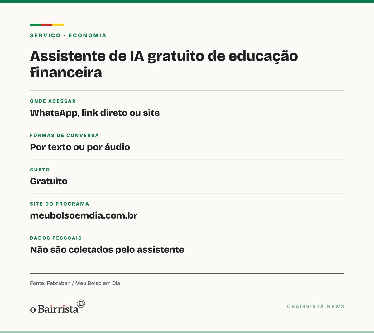 Quadro: Febraban lança assistente de IA gratuito para educação financeira, via WhatsApp e site