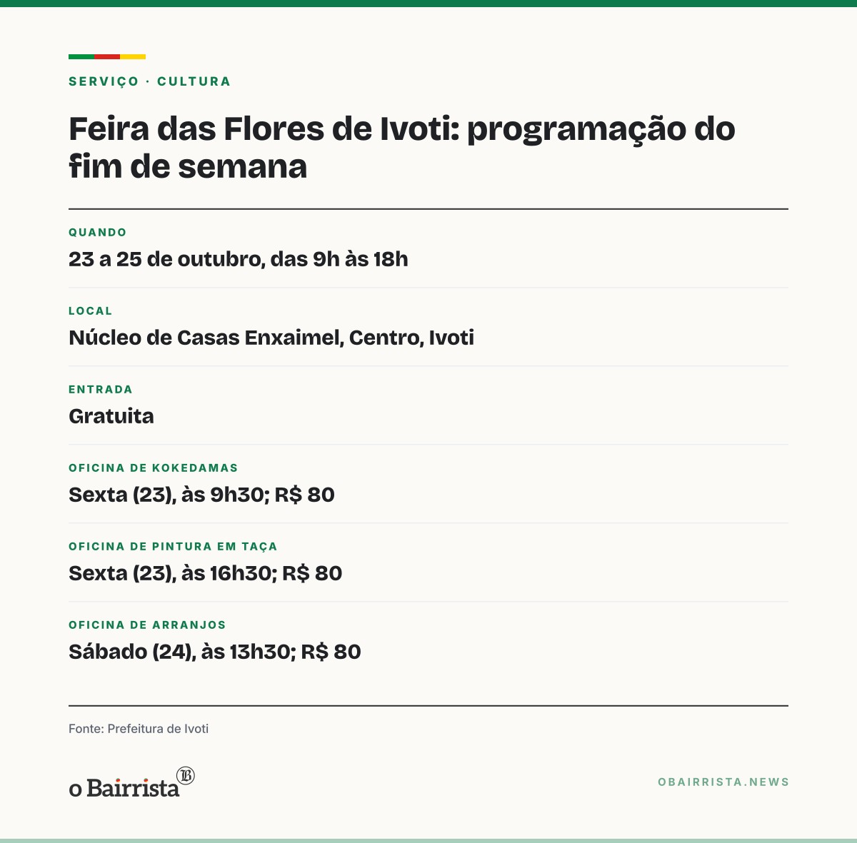 Quadro: Feira das Flores de Ivoti faz último fim de semana, com entrada gratuita, até domingo (25)