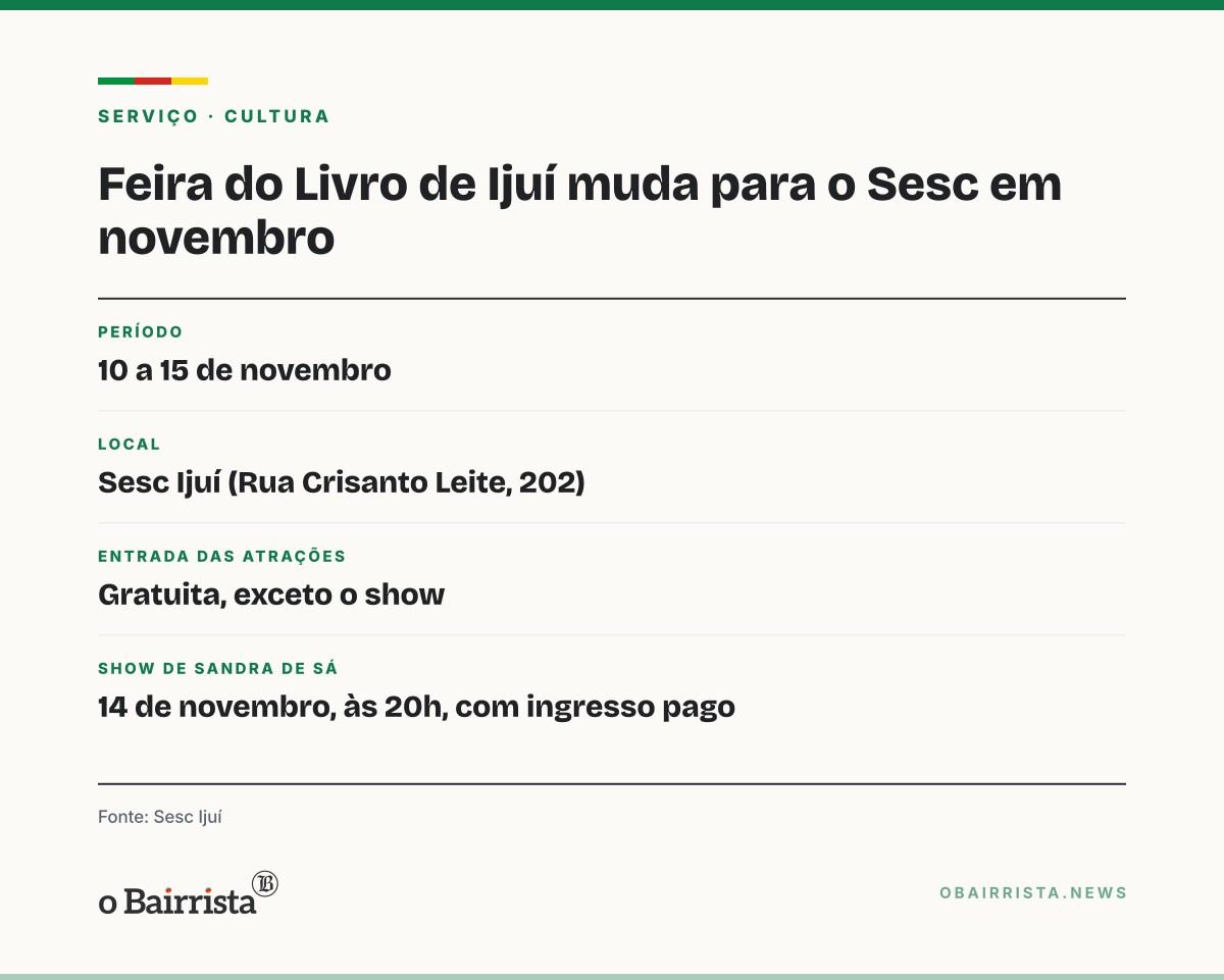 Quadro: Feira do Livro de Ijuí muda para o Sesc, com tema das Missões e show de Sandra de Sá