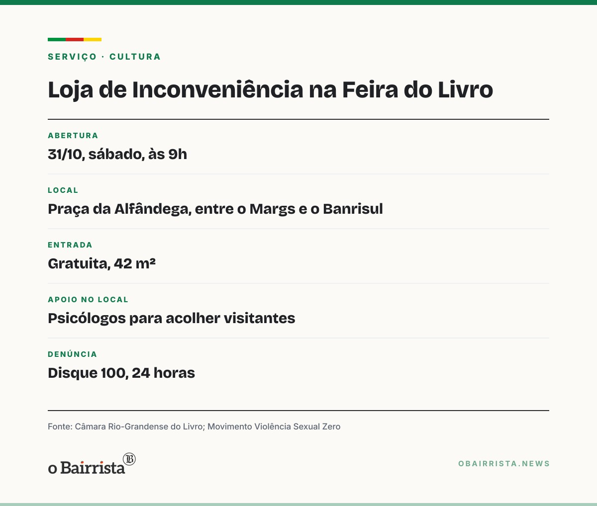 Quadro: Feira do Livro de Porto Alegre terá "Loja de Inconveniência" sobre violência sexual infantil