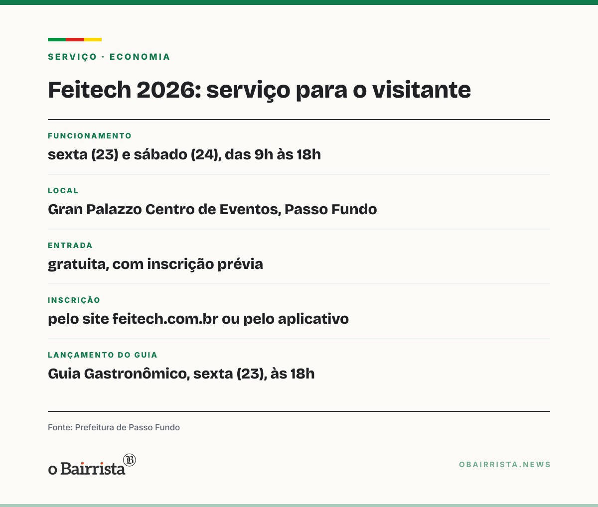 Quadro: Feitech abre segundo dia em Passo Fundo com entrada gratuita e guia gastronômico às 18h