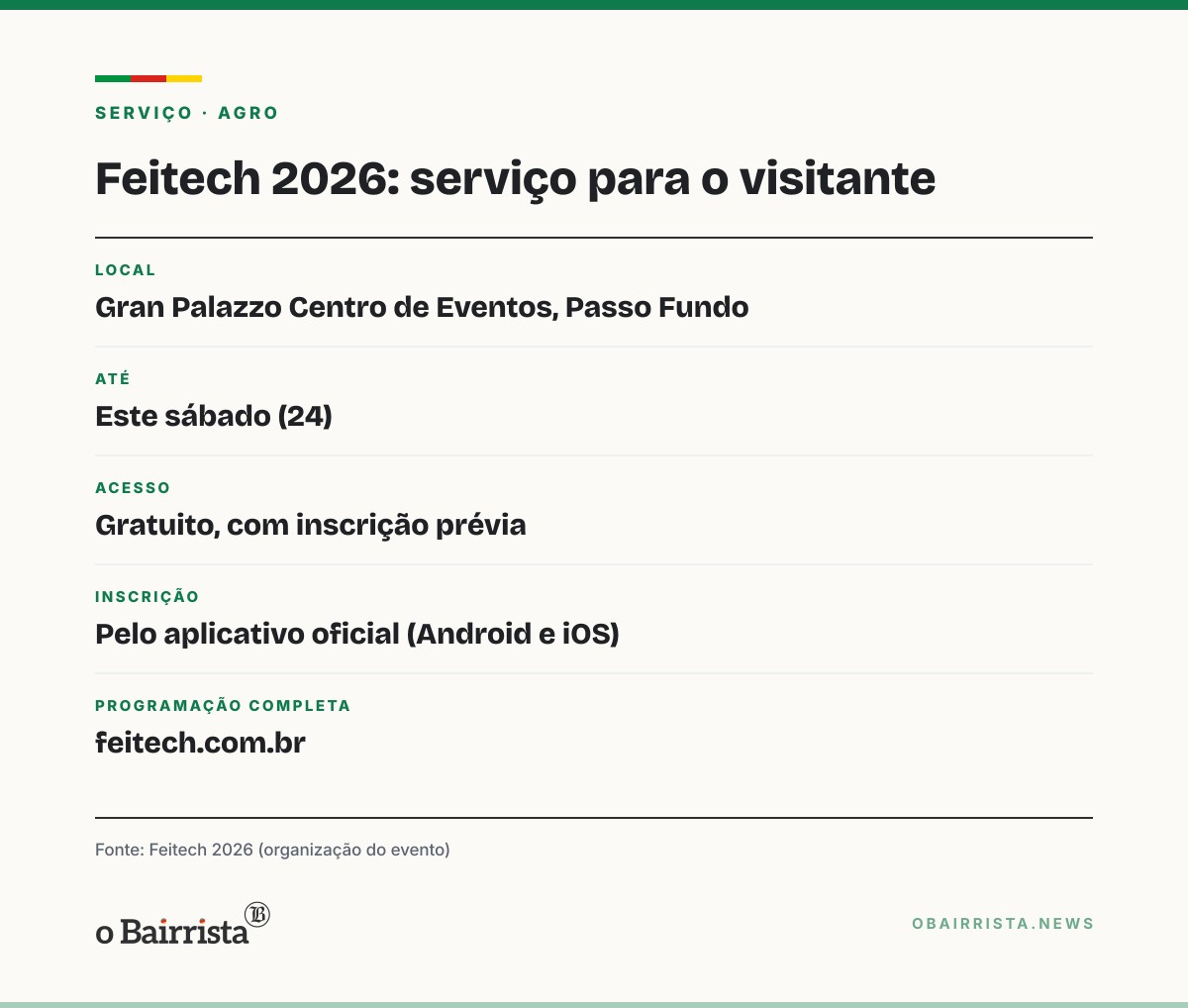 Quadro: Feitech debate renda de pequenas propriedades com Sebrae/RS, sindicato rural e JBS