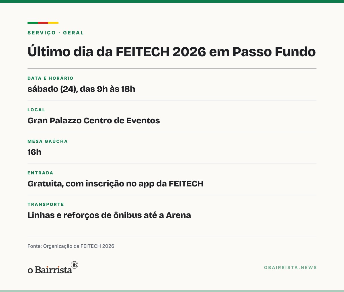 Quadro: FEITECH termina neste sábado em Passo Fundo com voos de helicóptero e Mesa Gaúcha