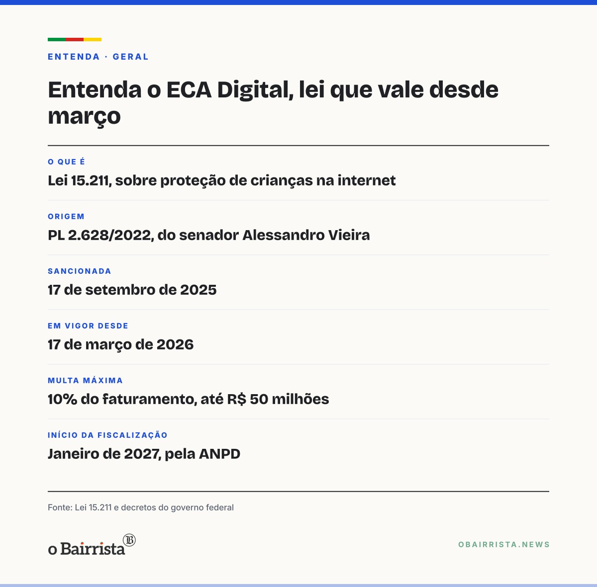 Quadro: Felca volta ao YouTube com vídeo sobre fobia social e anuncia palestras em escolas