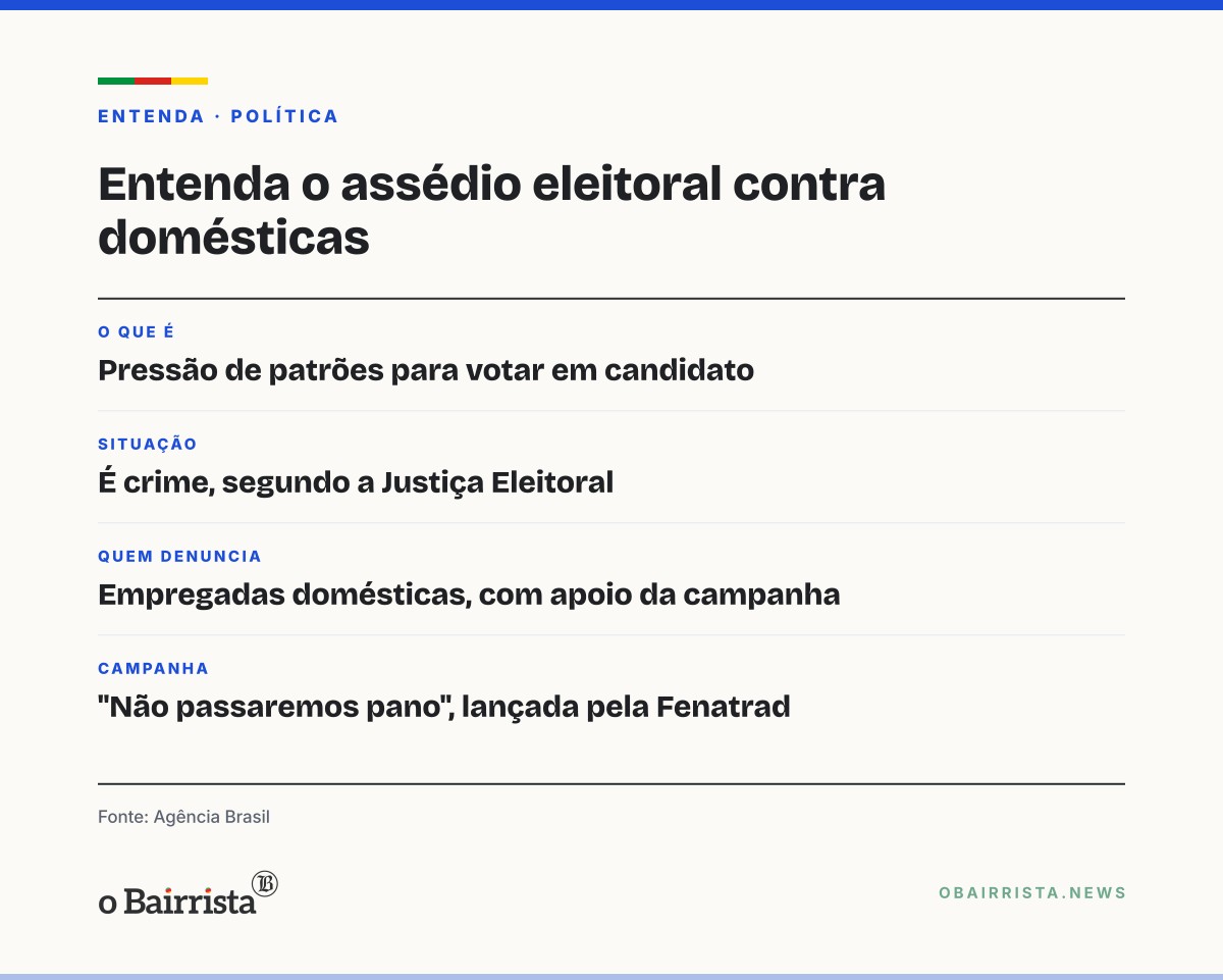 Quadro: Fenatrad e Themis lançam campanha para domésticas denunciarem assédio eleitoral