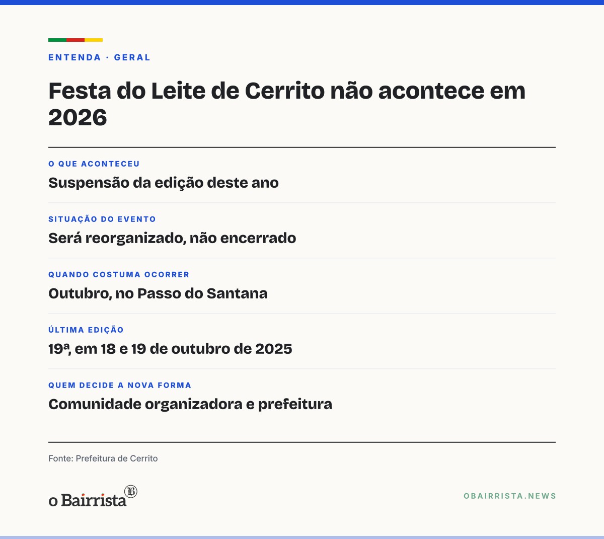 Quadro: Festa do Leite de Cerrito é suspensa em 2026 e passará por reorganização