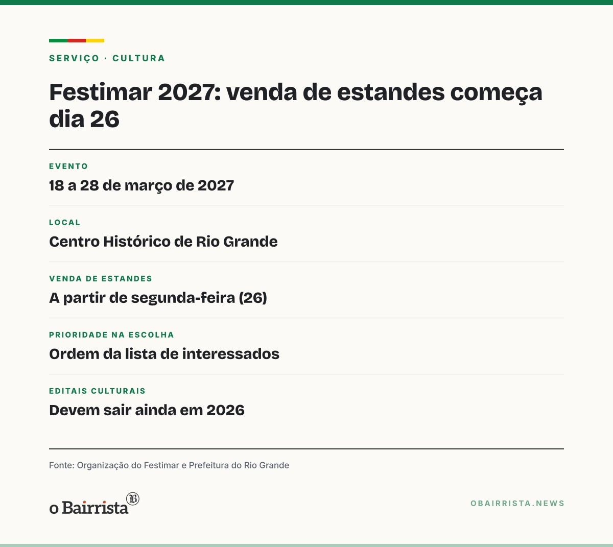Quadro: Festimar 2027 terá mais frutos do mar e mudanças no Palco Porto Histórico