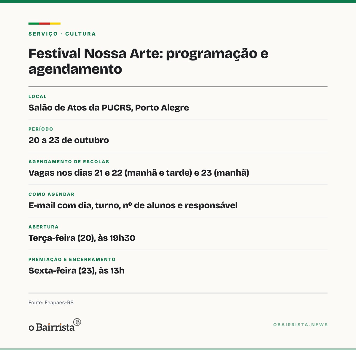 Quadro: Festival Nossa Arte reúne artistas das Apaes com 64 apresentações na PUCRS, de 20 a 23