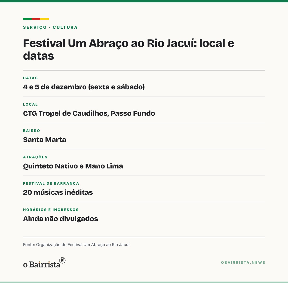 Quadro: Festival Um Abraço ao Rio Jacuí muda para o CTG Tropel de Caudilhos, em Passo Fundo