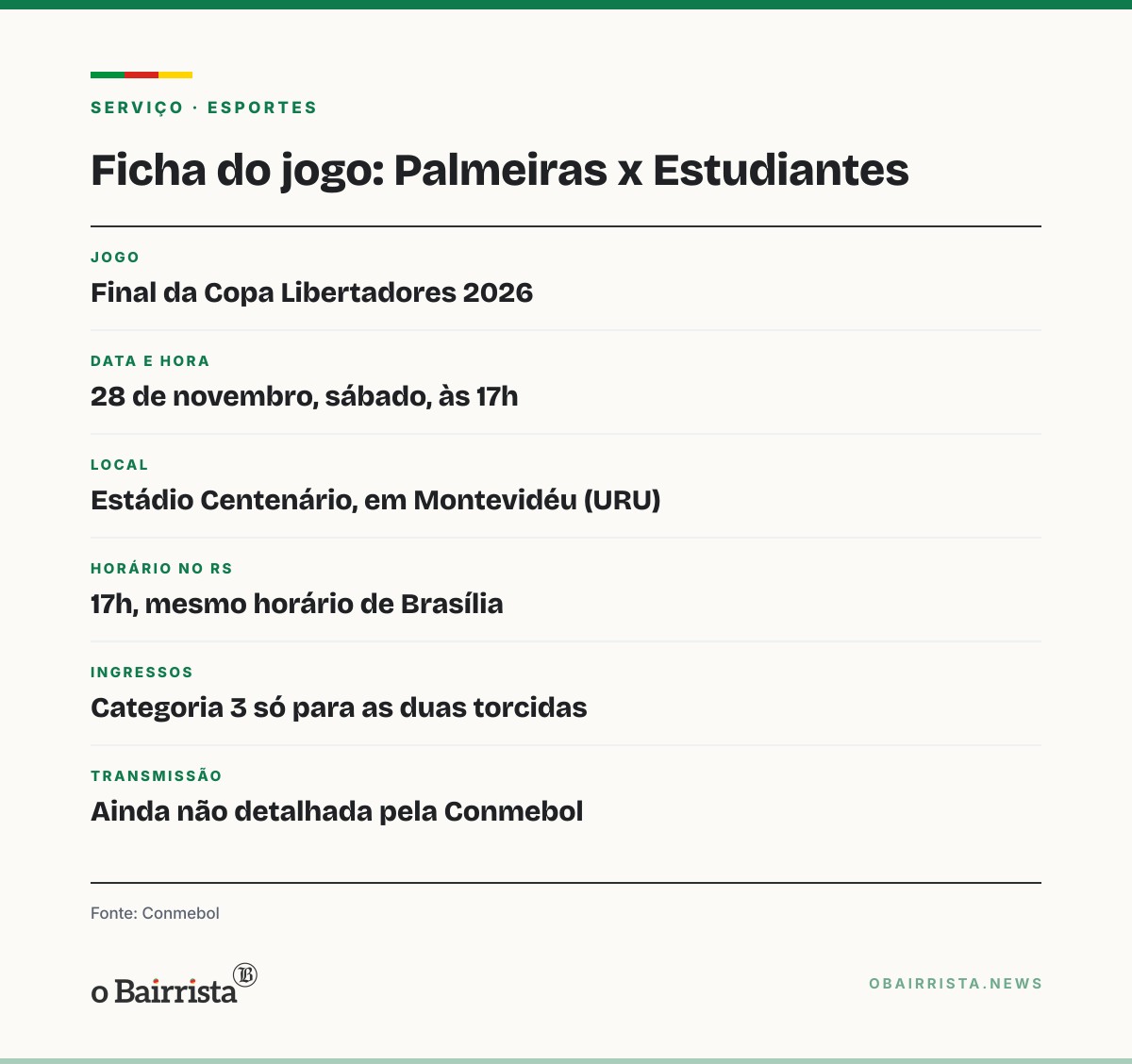 Quadro: Final da Libertadores entre Palmeiras e Estudiantes será às 17h do dia 28 de novembro