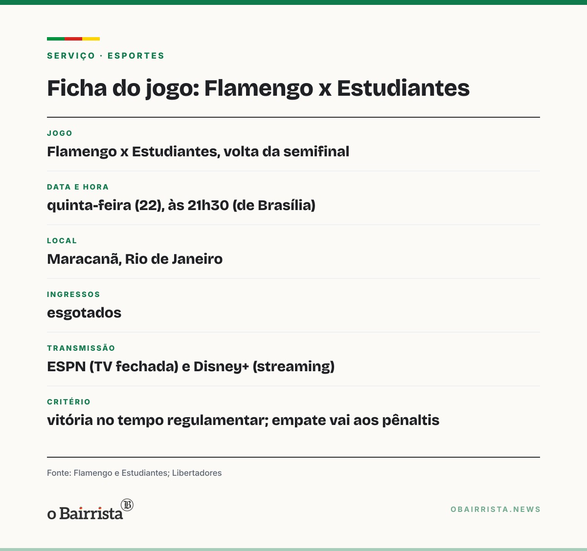 Quadro: Flamengo e Estudiantes decidem vaga na final da Libertadores com Maracanã lotado