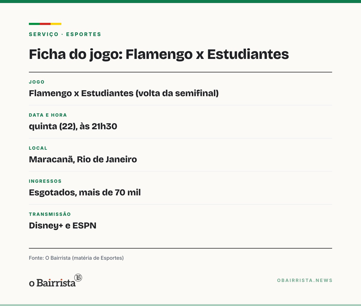 Quadro: Flamengo protesta contra vandalismo no Maracanã; centenas de cadeiras foram quebradas