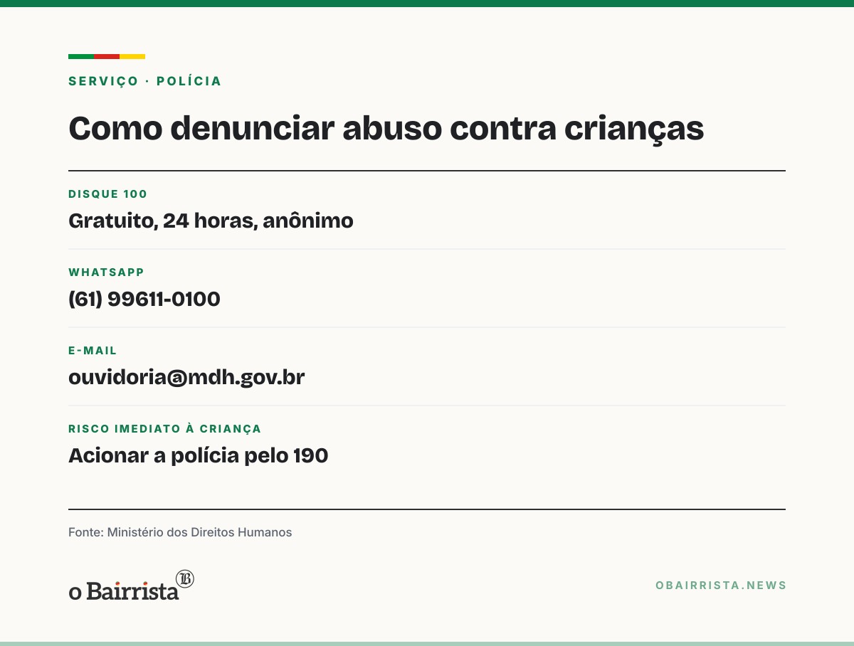 Quadro: Fortaleza: PF prende homem por estupro de vulnerável na Operação Pureza Roubada V